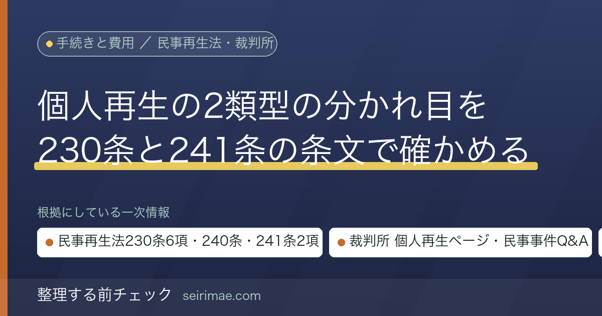 小規模個人再生と給与所得者等再生の違い｜民事再生法230条の書面等投票と241条の不認可事由を条文で確かめる